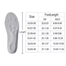4D Sport Orthopedic Insoles  Arch Support, Breathable & Cut-to-Fit Comfort Pads for Men & Women
