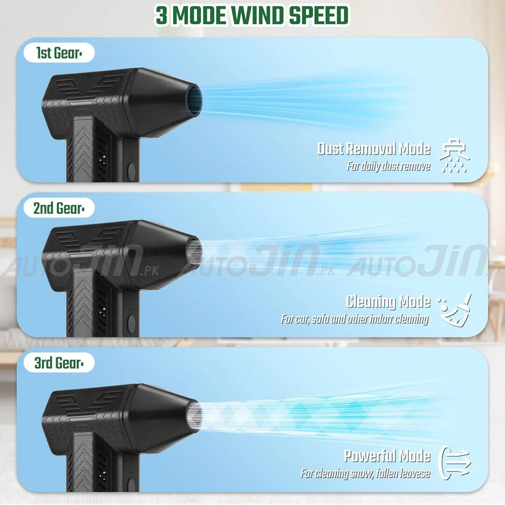 130000RPM High-Speed Turbo Blower – Strong Jet Air Pump for Drying & Dust Removal