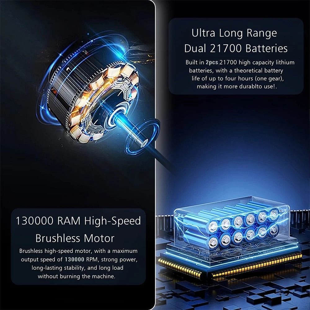 130000RPM High-Speed Turbo Blower – Strong Jet Air Pump for Drying & Dust Removal