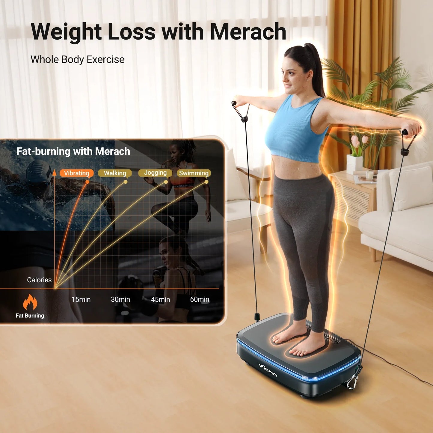Vibration Plate Exercise Machine – Full Body Workout, Fat Burning, Pain Relief & Lymphatic Drainage